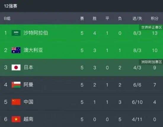 日本久久伊人